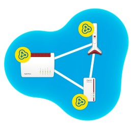 FRITZ!Repeater 6000 WLAN-Router Ethernet Tri-Band (2,4 GHz   5 GHz   5 GHz) Rot, Weiß